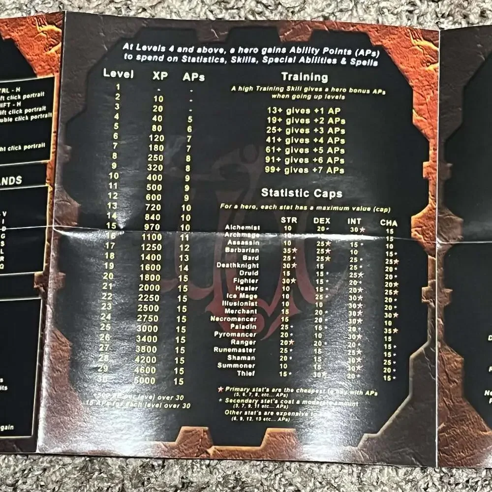 Warlords Battlecry II PC CD-ROM Big Box Edition